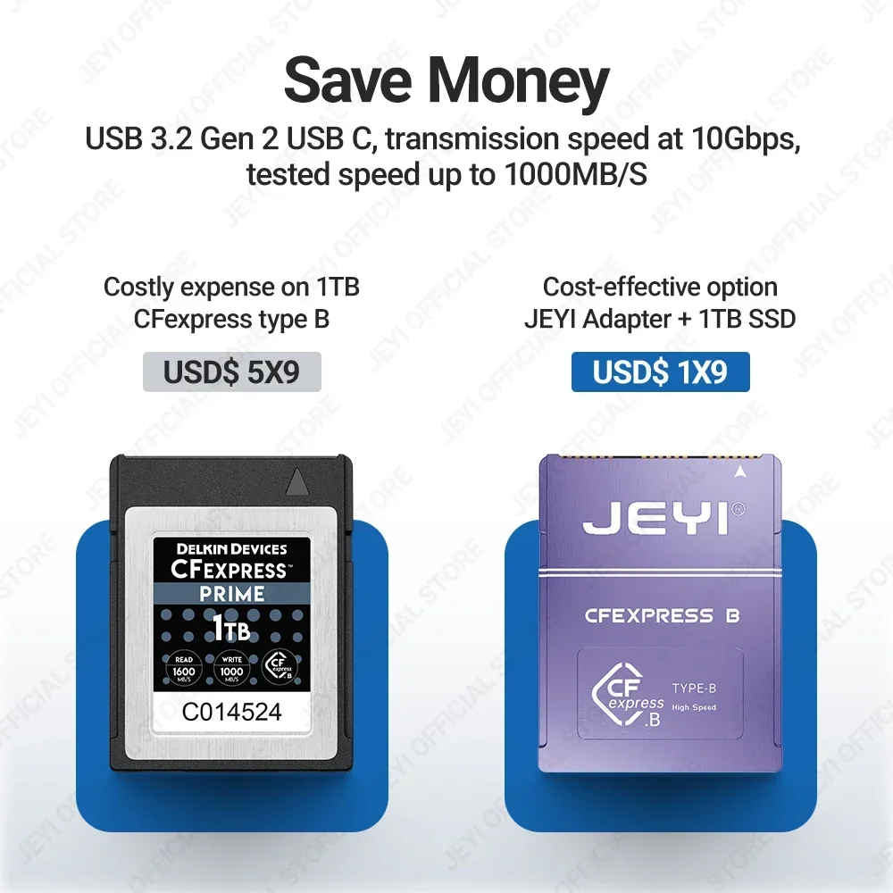 Memory Card Ssd - メモリ CFexpress カード CANON NIKON Z6/Z7/Z9/R3/R5
